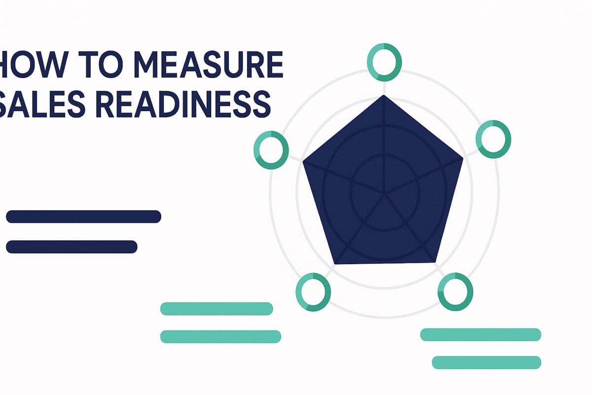 How to Measure Sales Readiness Before Competitive Deals